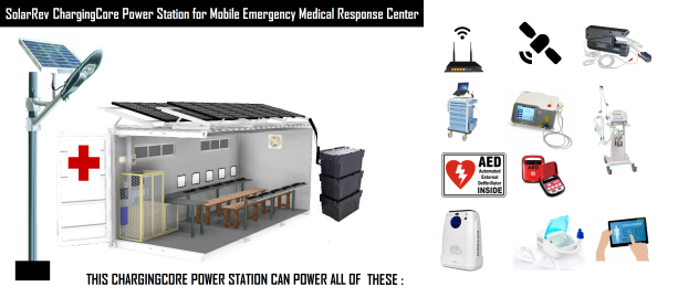 SolarRev ChargingCore for Mobile Medical Center.png